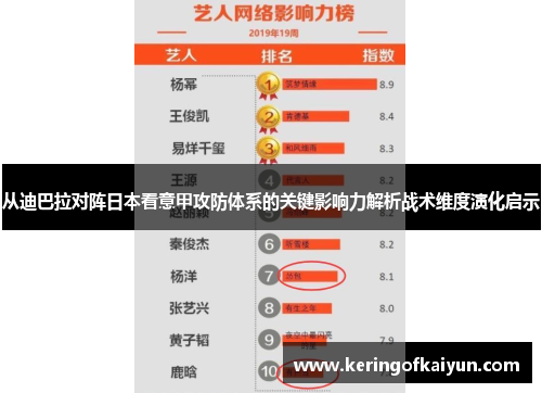 从迪巴拉对阵日本看意甲攻防体系的关键影响力解析战术维度演化启示