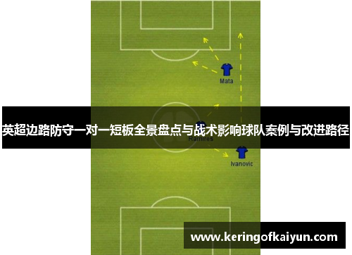 英超边路防守一对一短板全景盘点与战术影响球队案例与改进路径 英超边路防守一对一短板全景盘点与战术影响球队案例与改进路径
