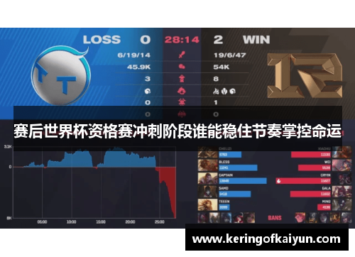 赛后世界杯资格赛冲刺阶段谁能稳住节奏掌控命运