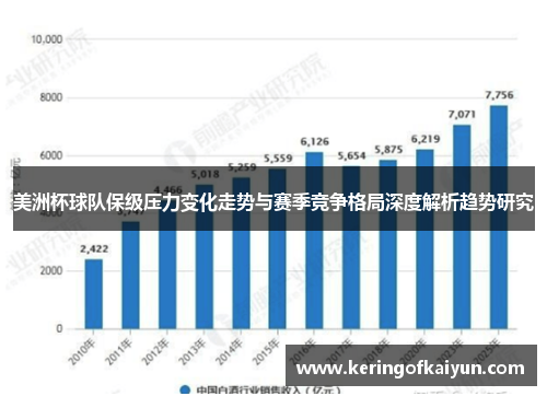 美洲杯球队保级压力变化走势与赛季竞争格局深度解析趋势研究