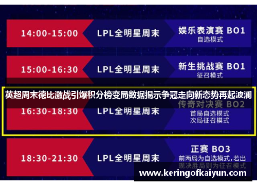 英超周末德比激战引爆积分榜变局数据揭示争冠走向新态势再起波澜
