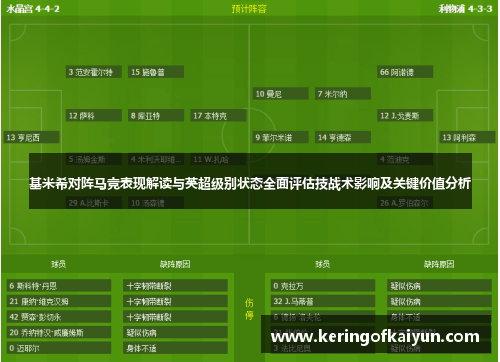 基米希对阵马竞表现解读与英超级别状态全面评估技战术影响及关键价值分析